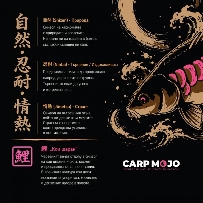 Тениска CARP MOJO JAPANESE KOI GREEN | CARPMOJO.com